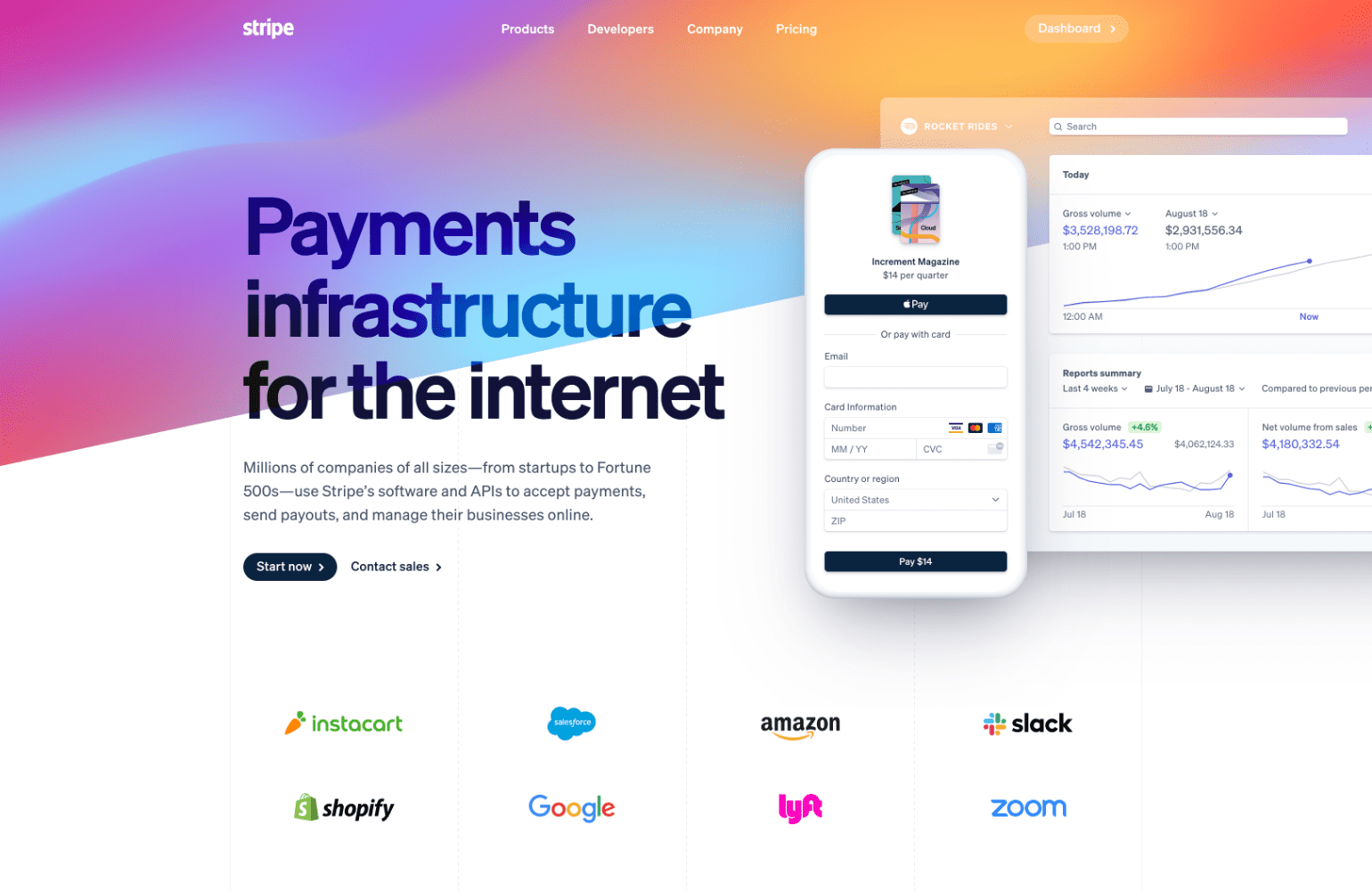Gradient Web Design Trend for 2021